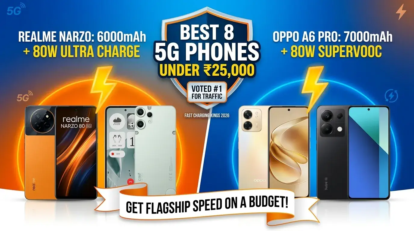 Comparison of the best 8 5G phones under 25000 in India featuring Realme Narzo 80 Pro and Oppo A6 Pro with fast charging technology.