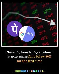 phone pay / google pay fall more then 80% 